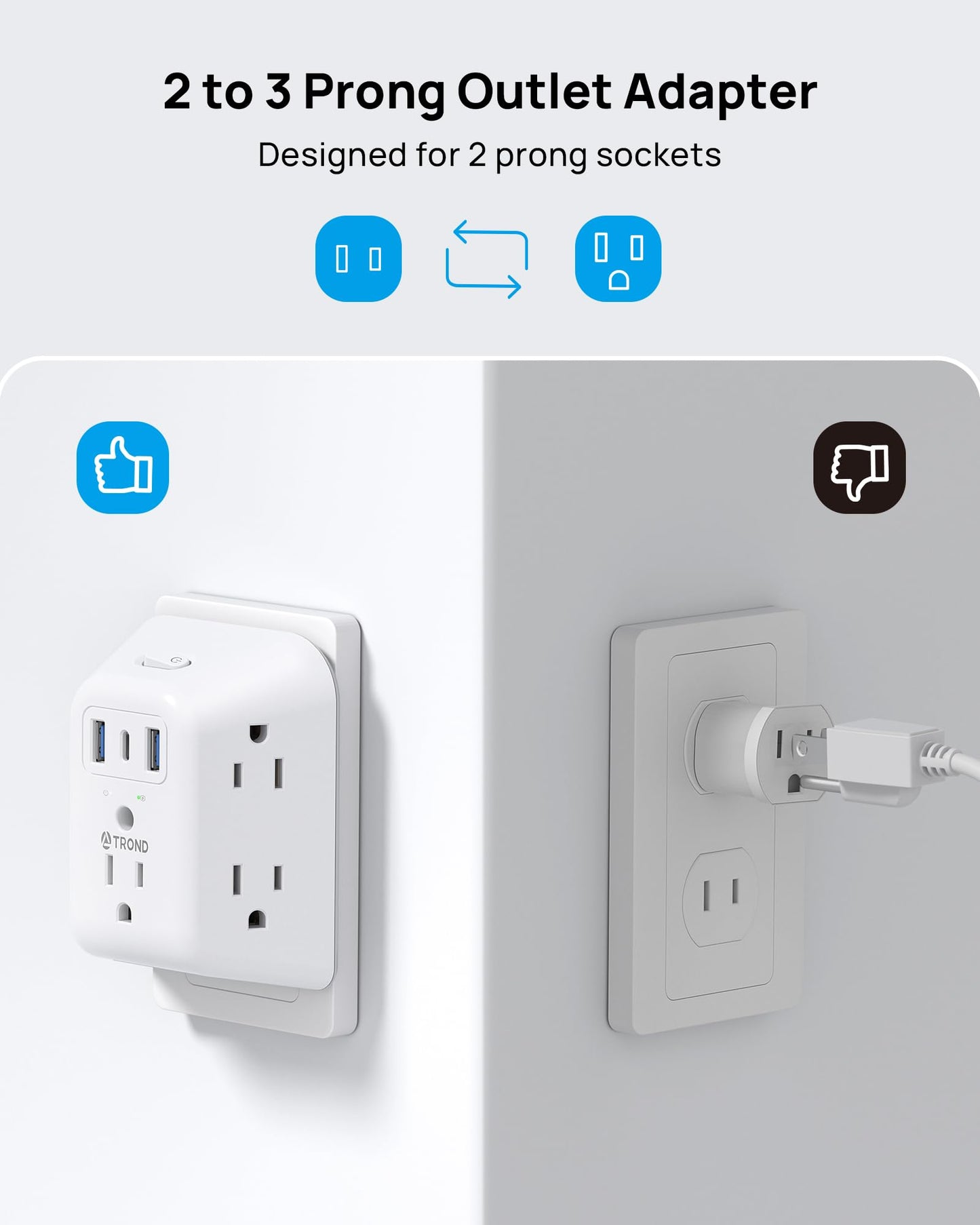 TROND 2 Prong to 3 Prong Outlet Adapter, 1440J Surge Protector Power Strip 2 Prong, Featured 5 AC Outlets and 3 USB Ports, Wall Plug Extender