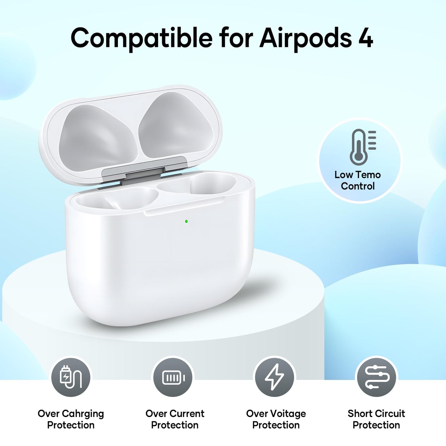 Compatible for AirPods 4 Charging Case Replacement AirPod 4th Generation with Wireless Charging Bluetooth Pairing Sync Button (No Earbuds) (Compatible
