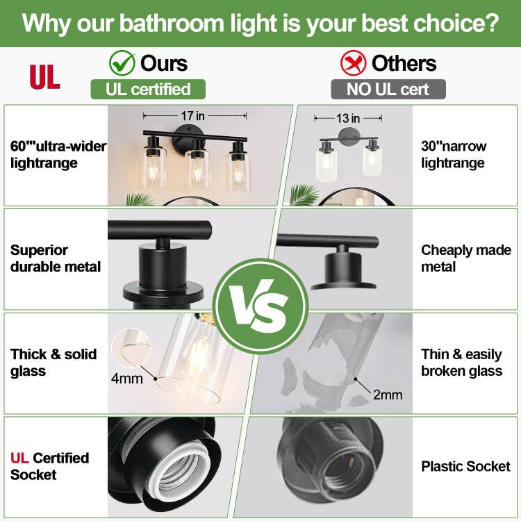 Zarbitta 3-Light Bathroom Light Fixtures, 17.23" Black Modern Vanity Lights with Clear Glass Shade, Bathroom Wall Lamp for Mirror Kitchen Living Room