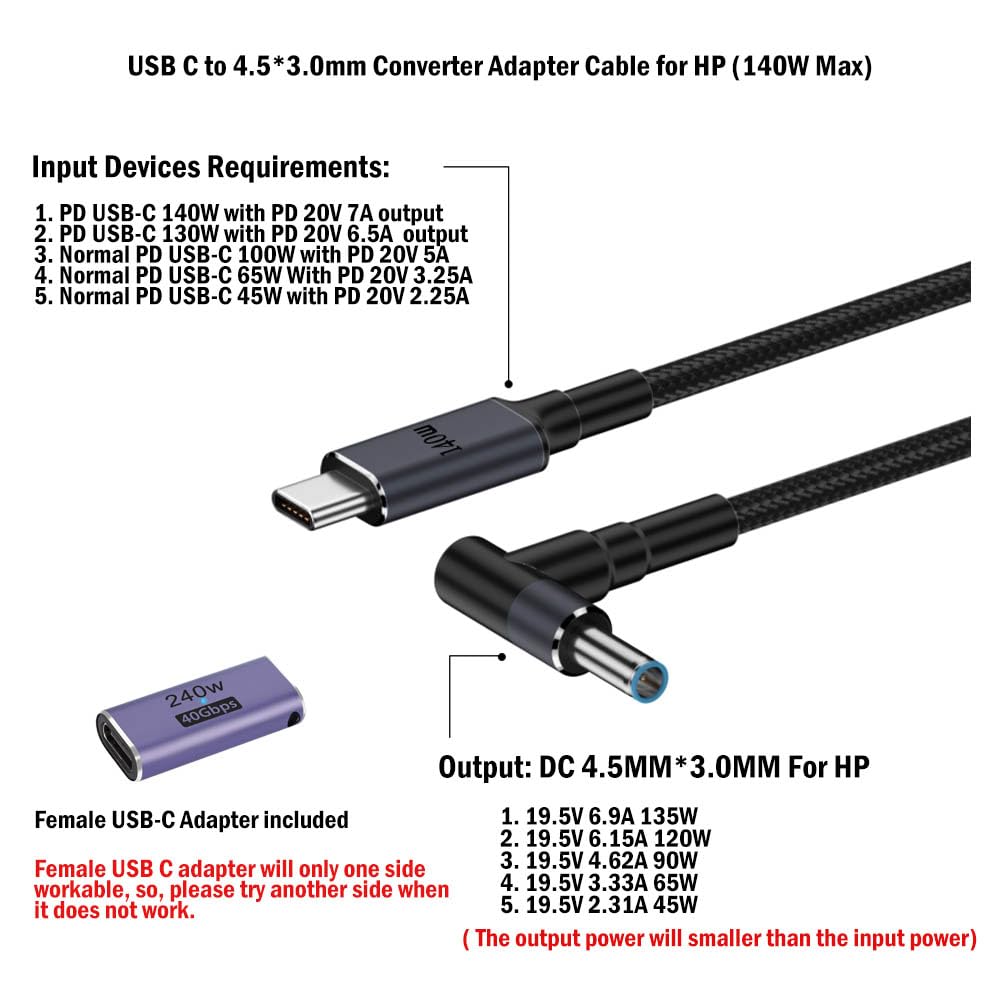 RAINSUNG USB C to 4.5mm Smart Blue Tip Laptop Charging Cable Adapter for HP 19.5v 2.31a 45w 3.34a 65w 4.62a 90w 6.9a 135w max Nylon Braided 1.8m