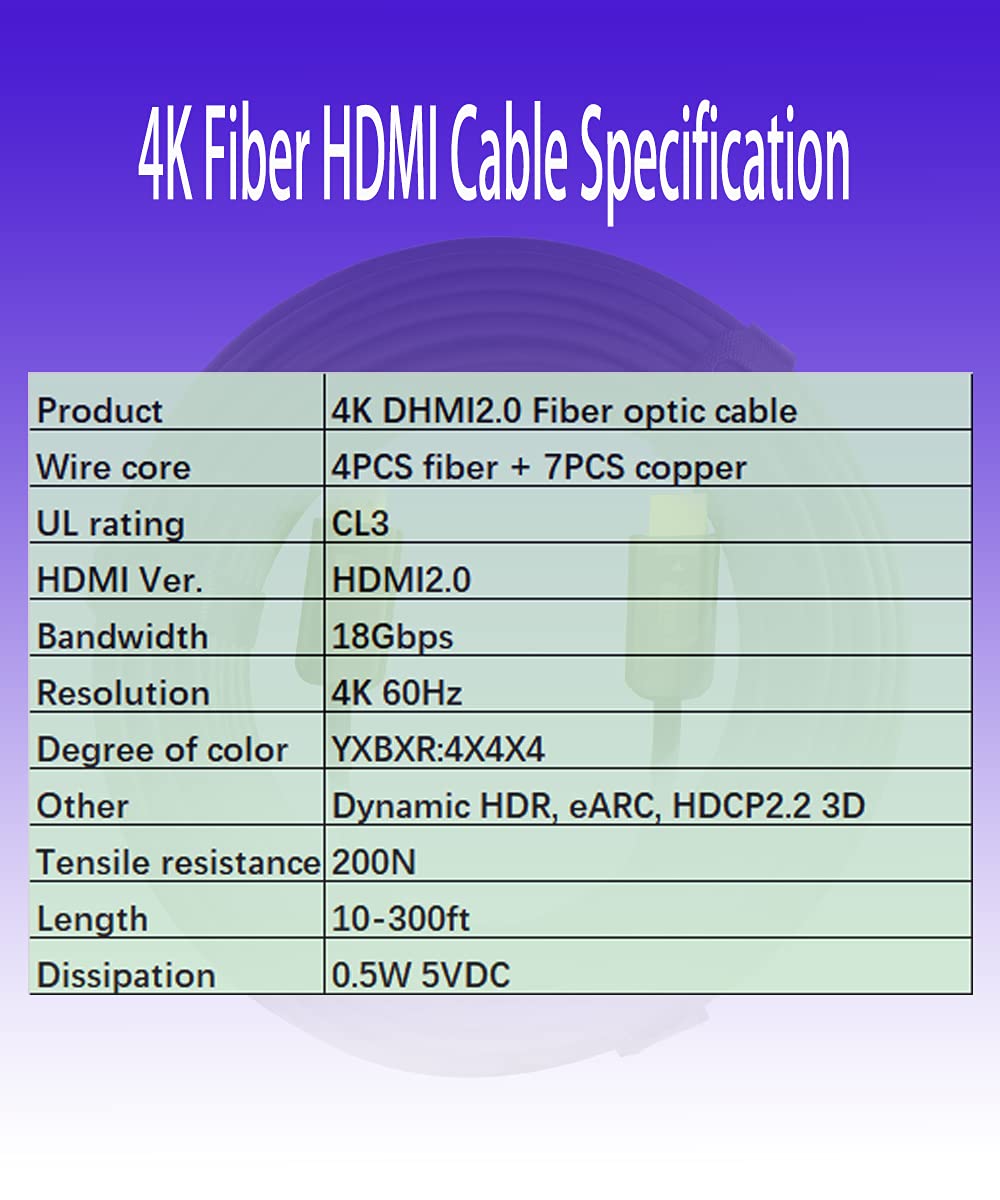 225ft 4K HDMI Cable, Fiber Optic HDMI Cable, Micro HDMI to HDMI, Detachable Type A+Type D,18Gbps Ultra Speed, 4K 60Hz,Slim Flexible, Long Extended