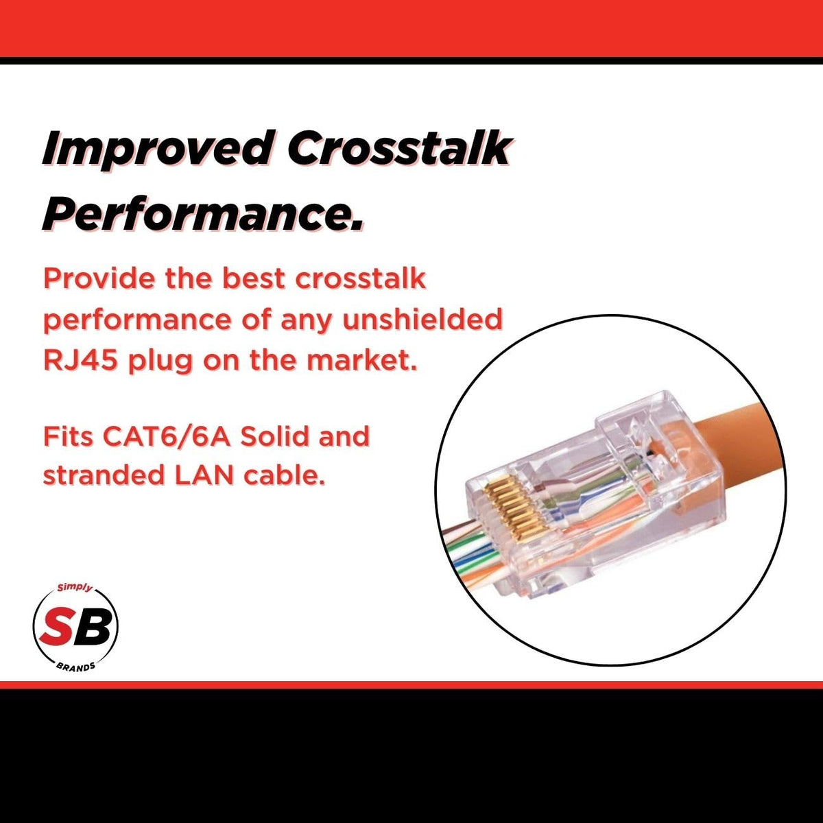 Simply45 Unshielded Pass-Through RJ45 Modular Plug