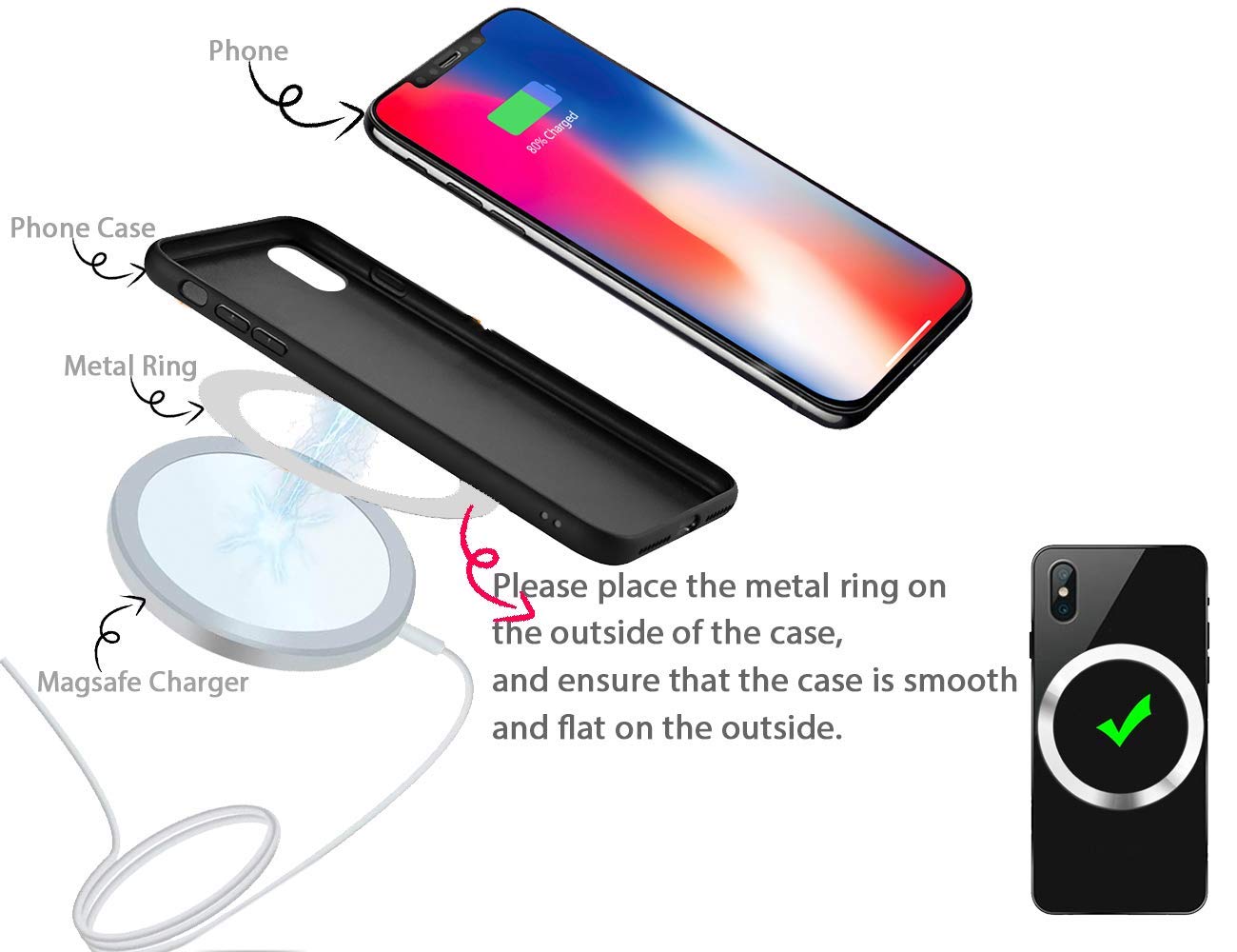 WYNK Magnetic Wireless Charger Universal Metal Rings 6 PCS Compatible for Magsafe Charger, Magsafe Sticker?Compatible with iPhone 13/12