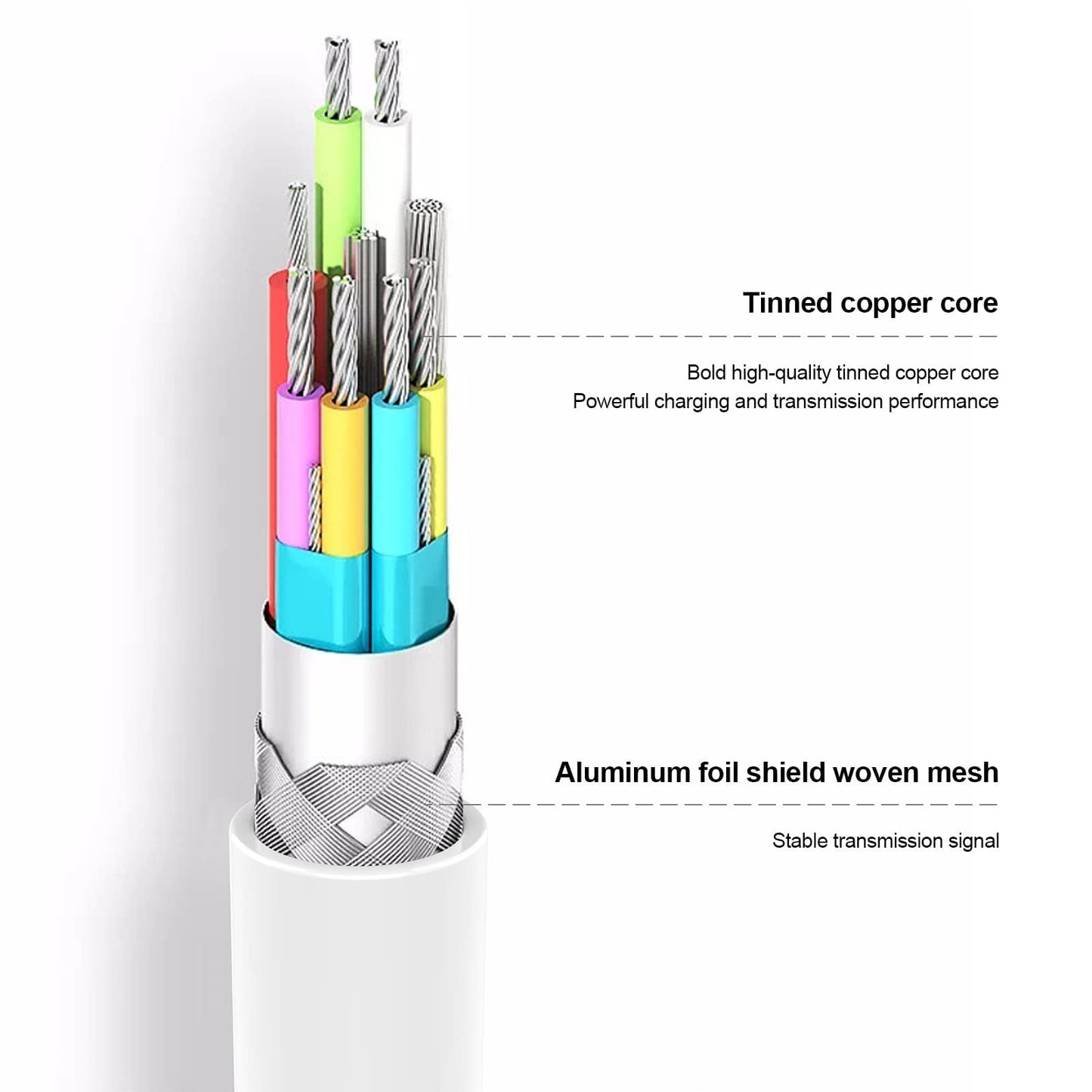 AZMOGDT Apple MFi Certified iPhone Charger 5pack [6/6/6/10/10FT] Long Lightning Cable Fast Charging Cord iPhone Charging Cable for iPhone 14/14…