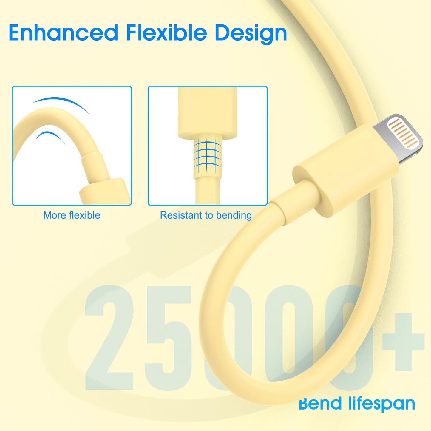 [Apple MFi Certified] iPhone Charger, 6Pack(3/3/6/6/6/10 FT) Lightning Cable Apple Charging Fast High Speed USB Compatible 14/13/12/11 Pro Max/XS…