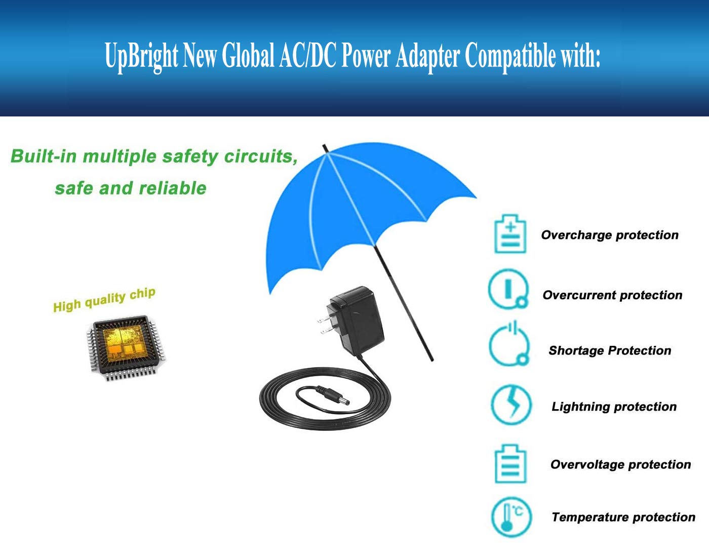 UpBright 15V AC/DC Adapter Compatible with Andis Supra ZR II DBLC DBLC-2 79072 79066 201246 Li-Ion Battery Clipper Beard Trimmer 79025 79005 AN 79000…