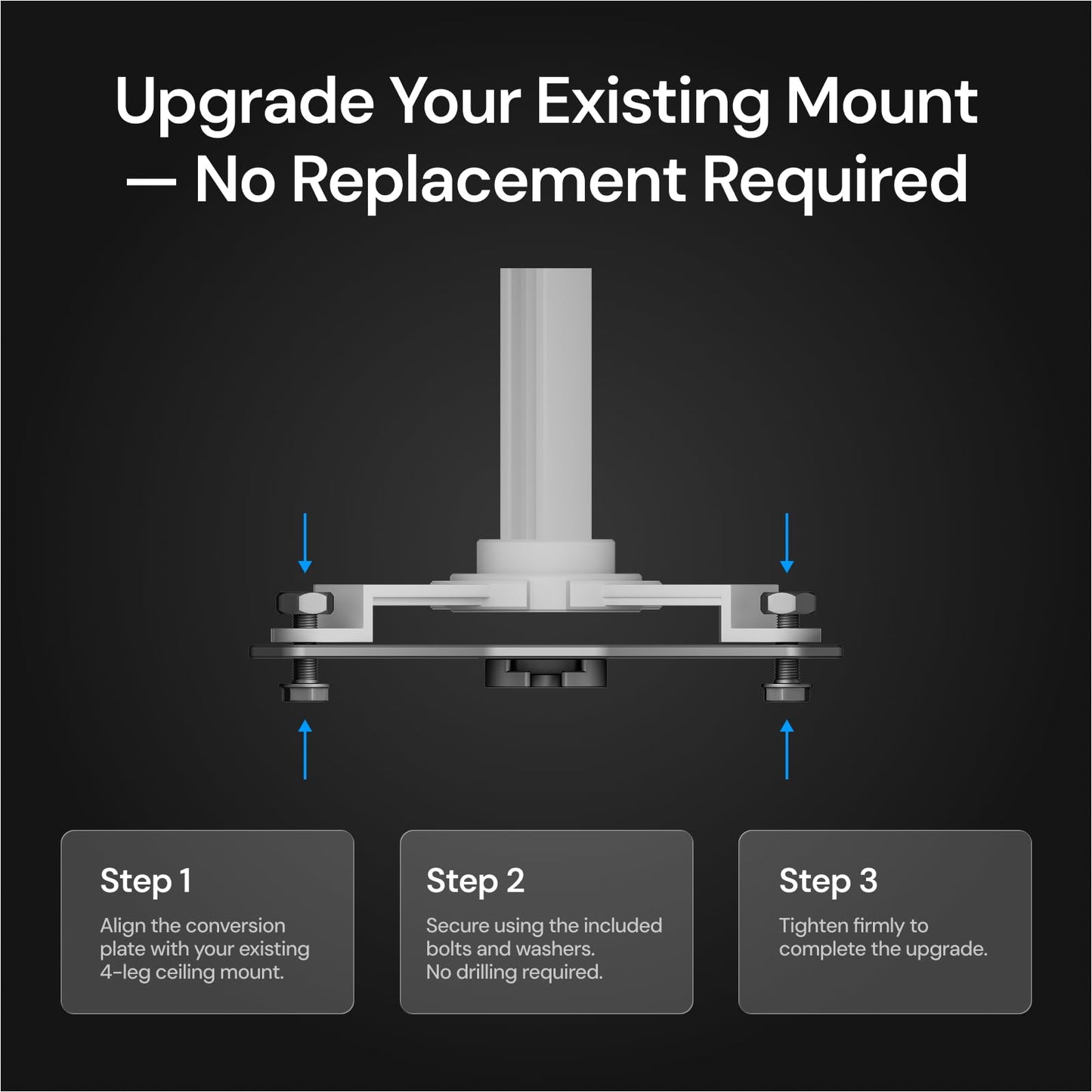 Valerion Ceiling Mount Conversion Plate for Existing 4-Leg Mounts, No-Damage Upgrade with 360° Rotation & ±30° Tilt, Anodized Aluminum, Supports up