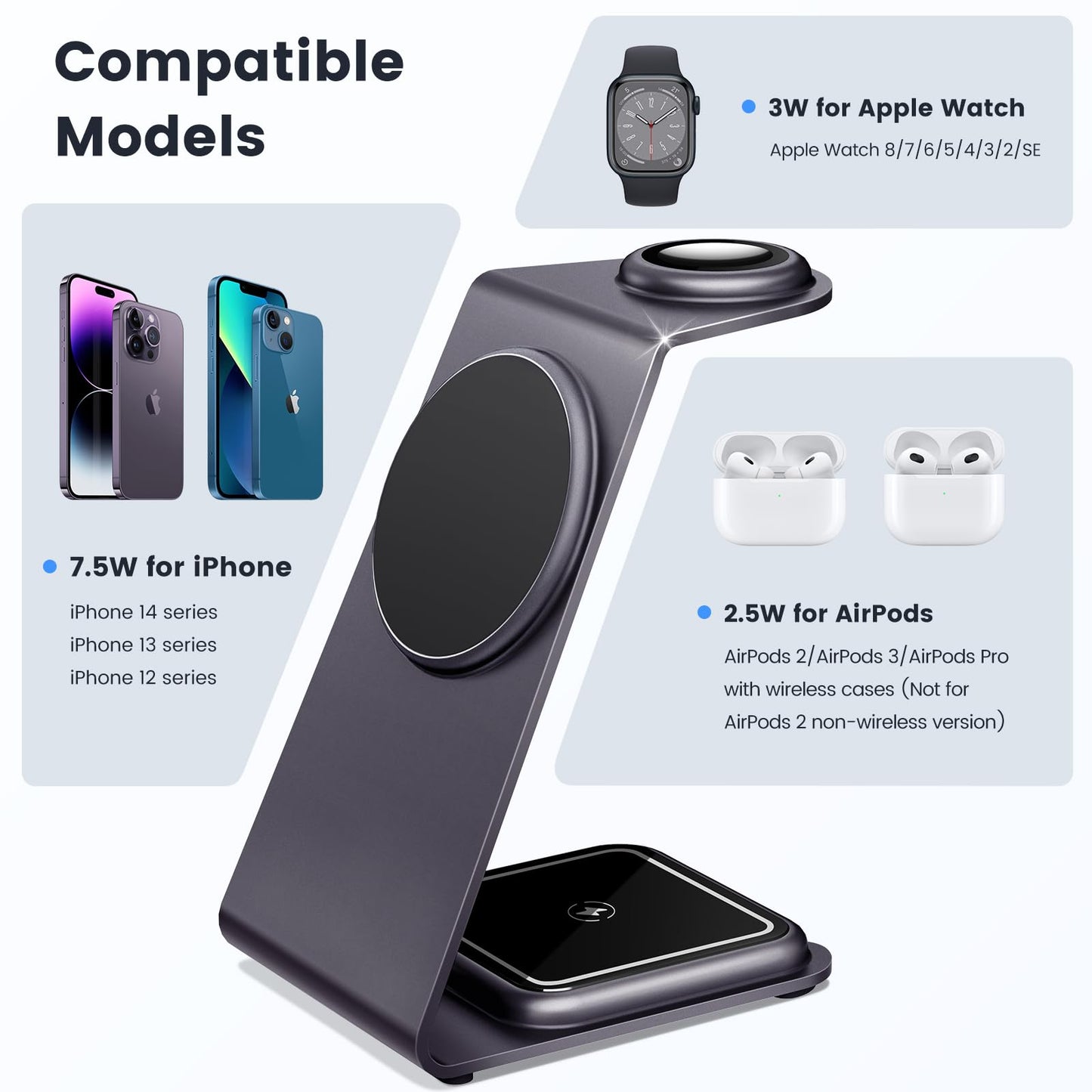 LEKOYE Magnetic 3 in 1 Wireless Charging Station for MagSafe iPhone and Multiple Apple Devices - Purple