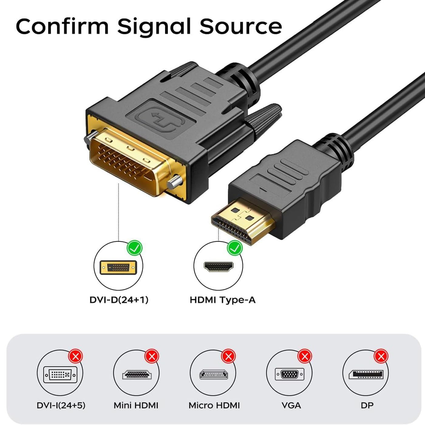 DVI to HDMI Cable,Bi-Directional 1080 DVI-D to HDMI Cable Male to Male, High-Speed Gold-Plated HDMI to DVI for Raspberry Pi, Roku, X-Box One, PS3/4/5