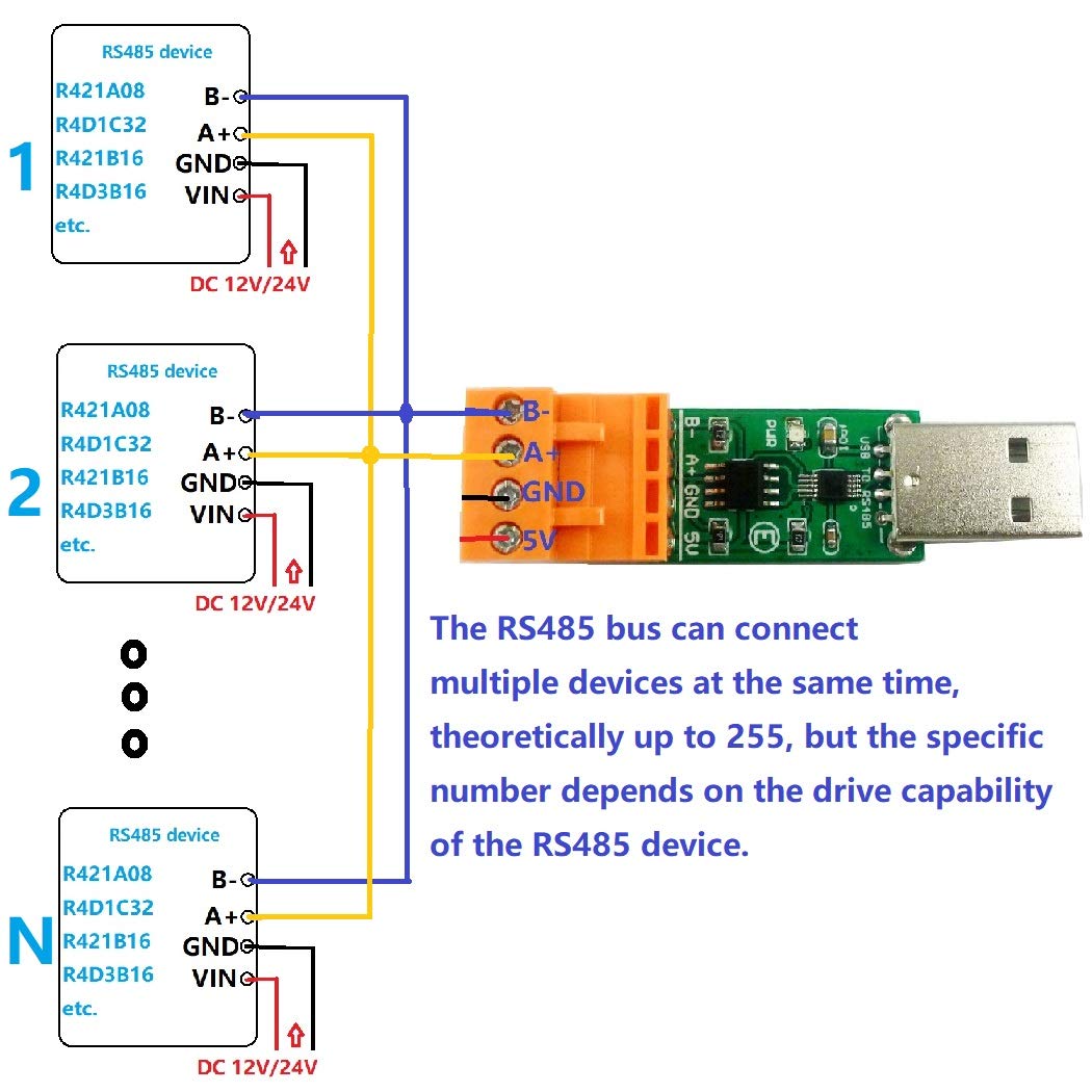 2.4G Multifunction Interface Wireless Transceiver TTL RS232 RS485 Type-C USB for Arduiuo NodeMCU ESP8266 ESP32 Modbus RTU (5 PCS(USB to RS485))