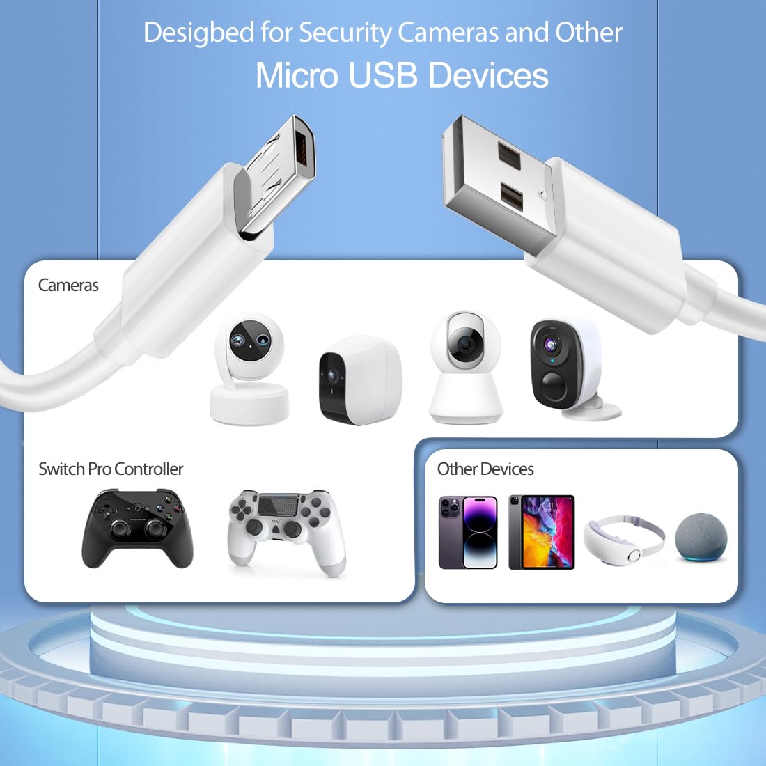 Micro USB Charger with 16.4FT Power Extension Cable for Wyze Cam, Yi Camera,Oculus Go,Cloud Cam,Echo Dot Kid Edition,Nest Cam,Netvue,Blink,Furbo Dog