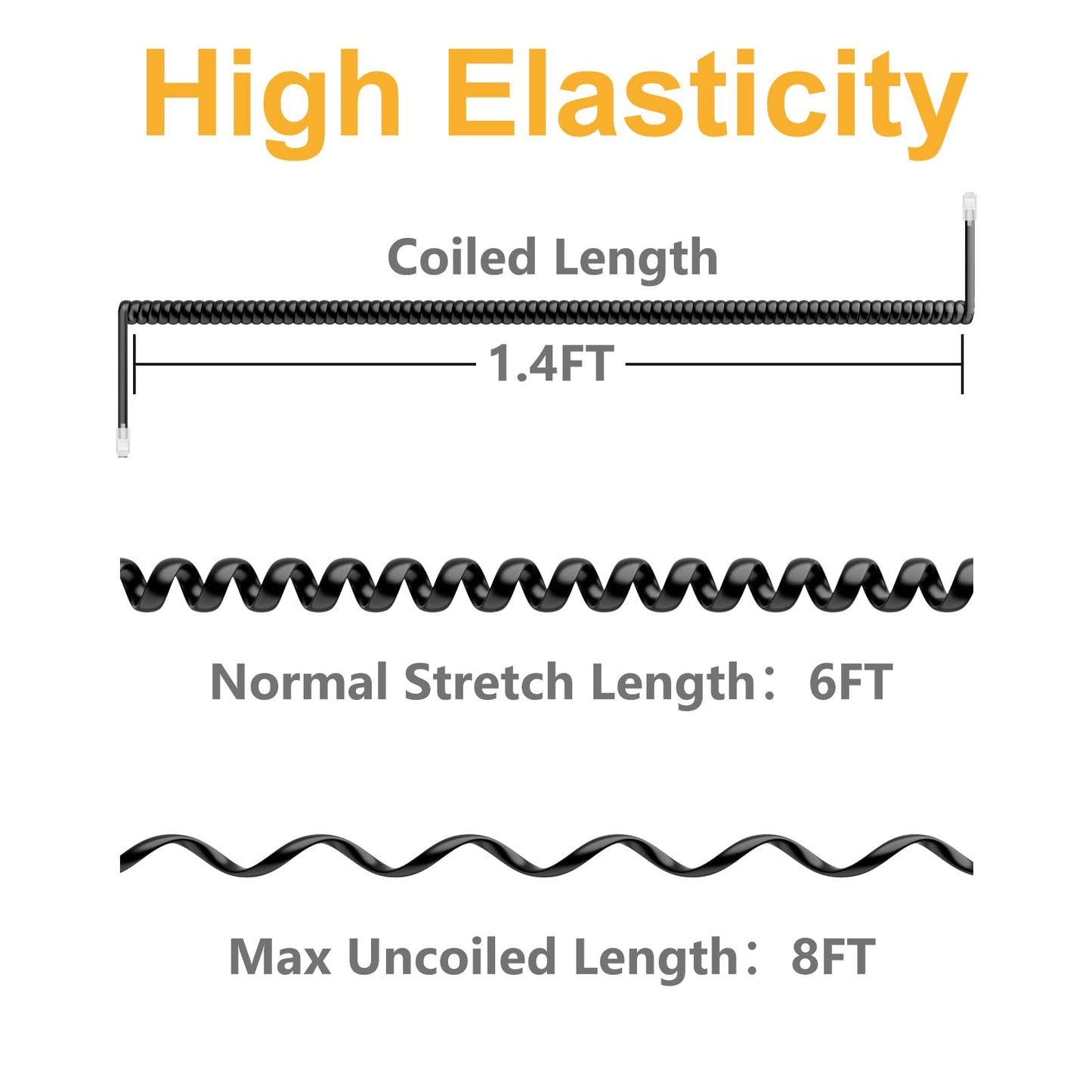 Uvital Telephone Phone Handset Cable Cord, Coiled Length 1.2 to 8.5 Feet Uncoiled Landline Phone Handset Cable Cord RJ9/RJ10/RJ22 4P4C(Black,4 PCS)
