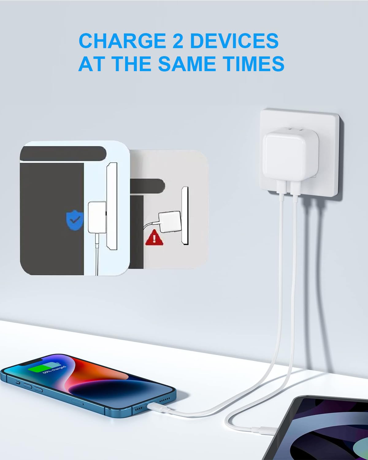 35W Dual USB-C Port Compact Power Adapter with 5FT C to C,Charging Cord for iPhone 16 15 14 13 12 11 Pro Max Plus,Samsung