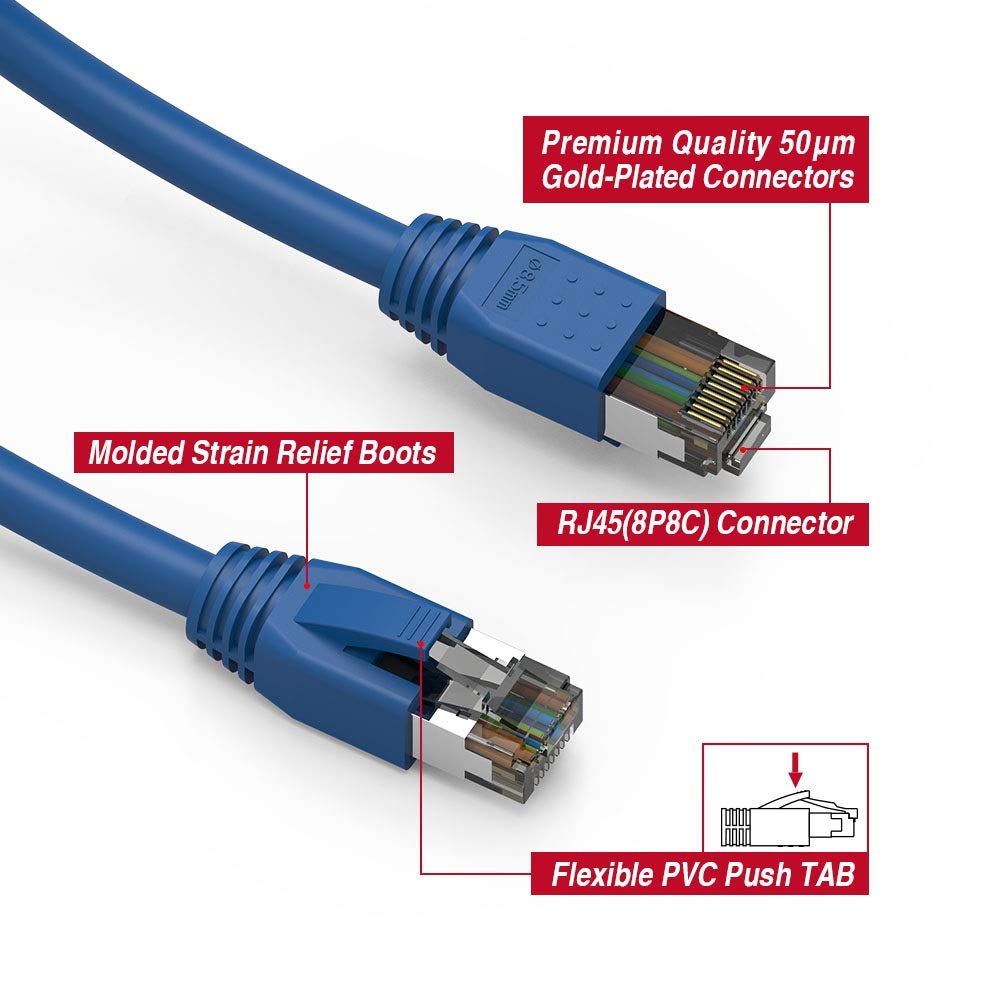 Nippon Labs Cat8 RJ45 50FT Ethernet Patch Internet Network LAN Cable, Indoor/Outdoor, 24AWG - Latest 40Gbps 2000Mhz, Weatherproof S/FTP for Router