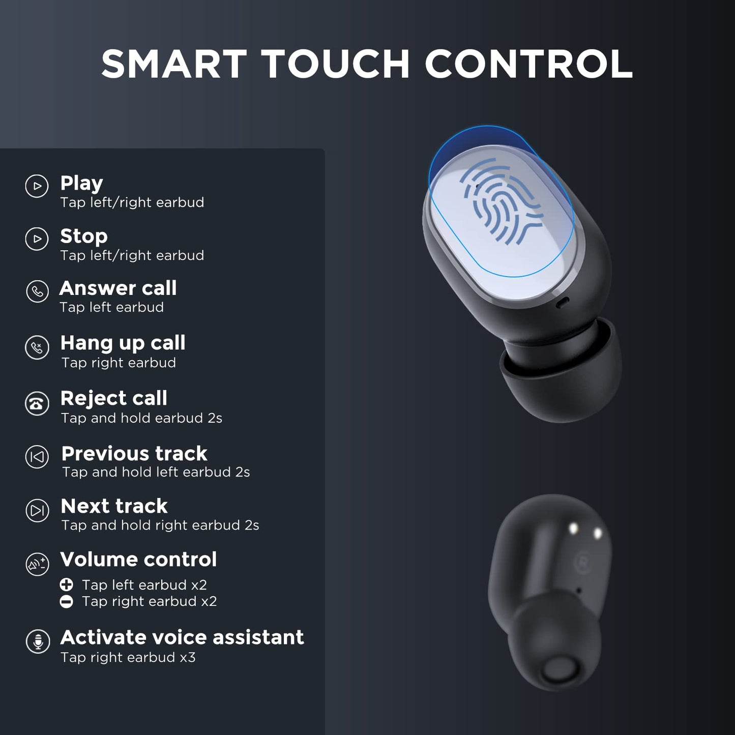 HTC True Wireless Bluetooth Earbuds 2, in-Ear Headphones ENC Noise Cancellation Voice Call- Volume Control/IPX5 Waterproof/Built-in Mic/32H Playtime…