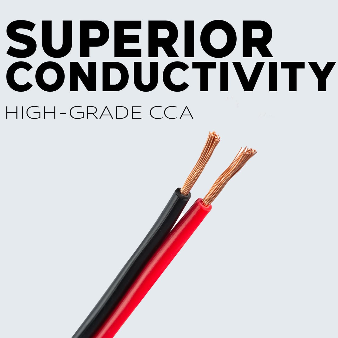 BEST CONNECTIONS Speaker Zip Wire Primary Bonded Red & Black Speaker Cable Stranded Speaker Wire Car Audio Automotive Home Theatre (Various Gauge/Size