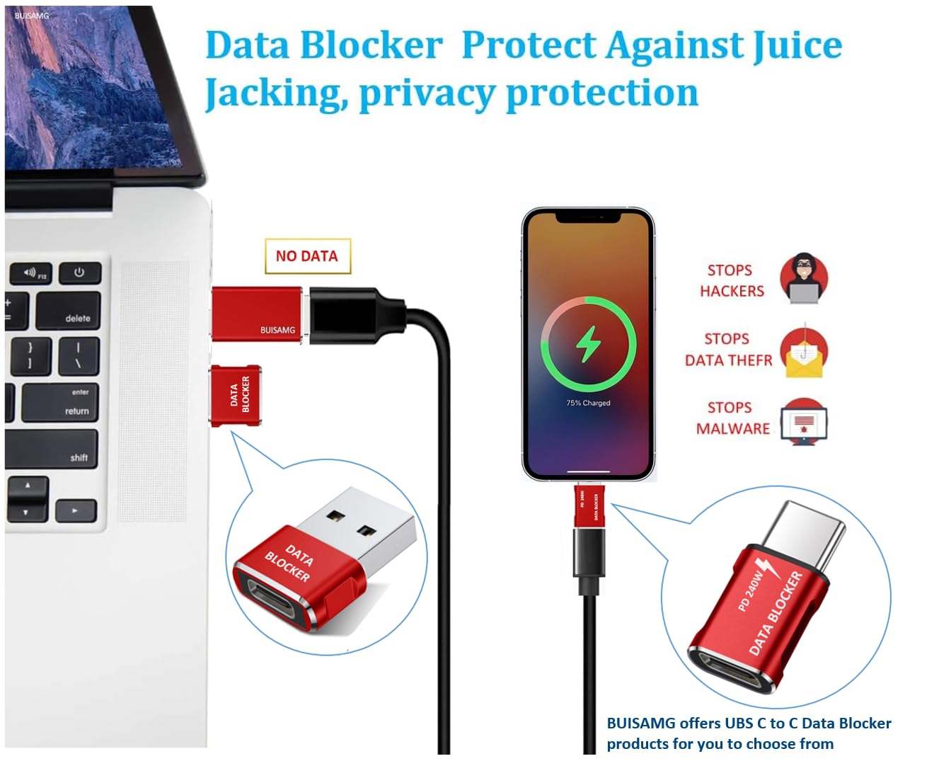 BUISAMG Data Blocker, USB A & USB C Data Blocker for Any USB C Mobile Phone Quick Charge, Protect Against Juice Jacking, Refuse Hacking, Only Safe