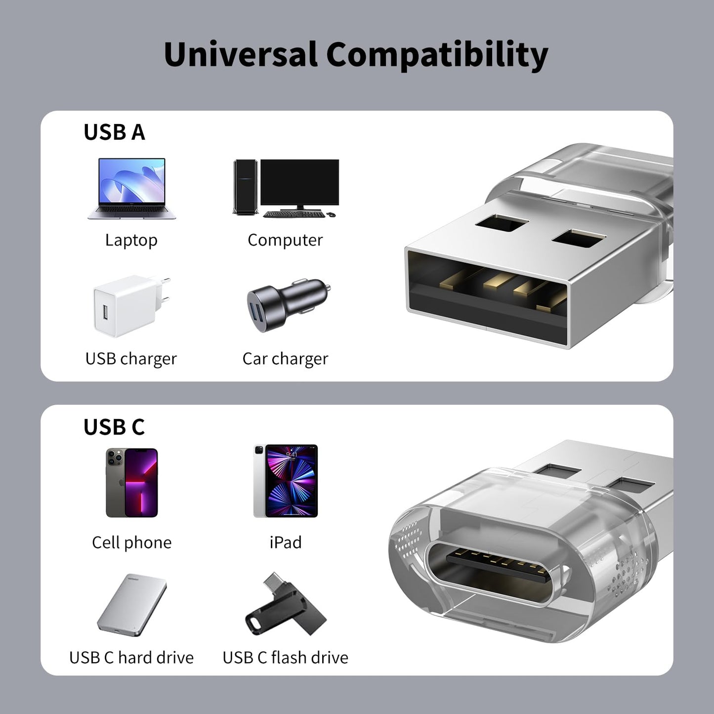 USB to USB C Adapter 5 Pack,USB C Female to A Male Charger Converter Compatible with Apple Watch Ultra iWatch,iPhone 16/15/ Pro Max Plus,iPad,Samsung…