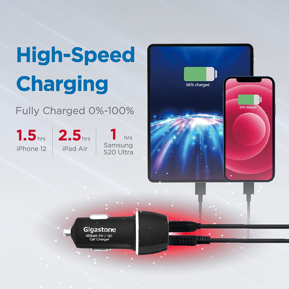 Gigastone USB C Car Charger 45W/6A Fast Car Charger Adapter, PD3.0 & QC3.0, Dual Port, Super Mini, Compatible with iPhone 15, 14,13,12,11,X,SE,8