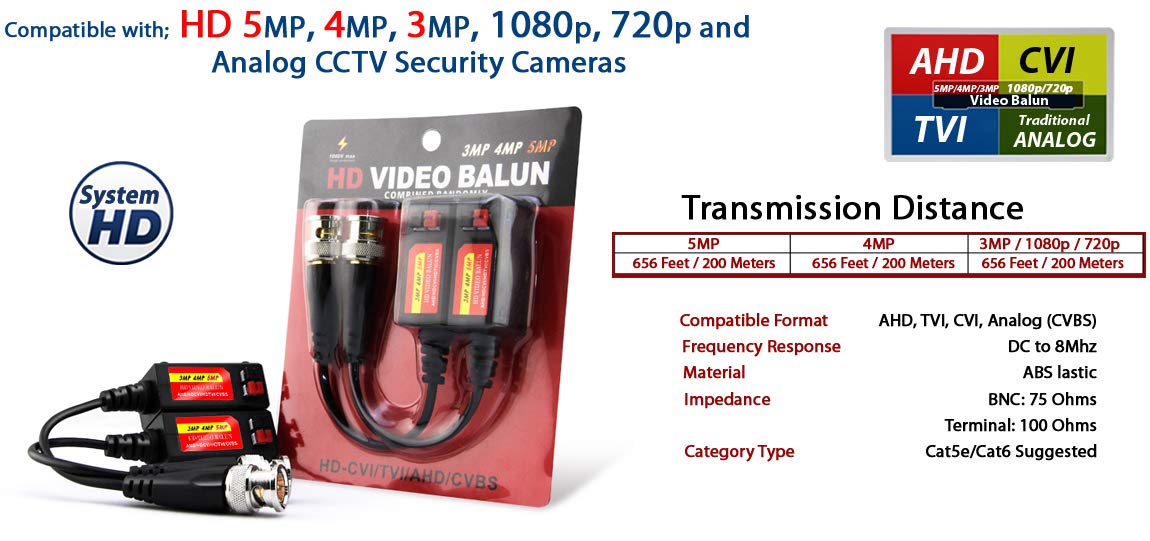 Evertech 8 Pairs Toolless 8 Megapixel Passive Video Balun UTP Cat5 / Cat6 CCTV via Network Cable for Security Camera