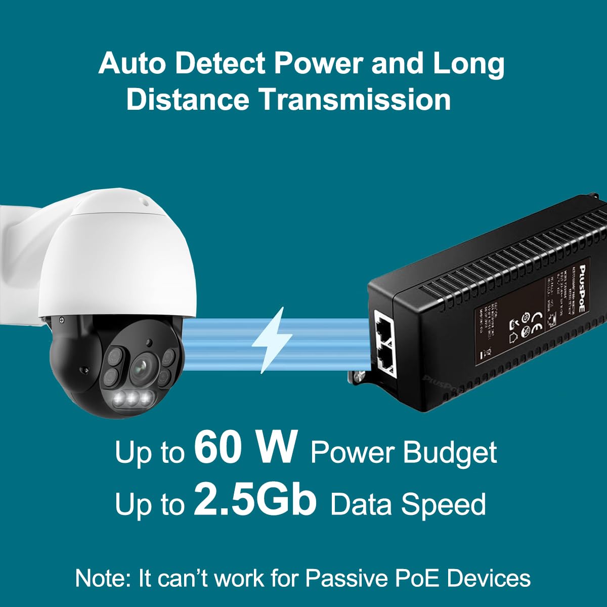 2.5Gb PoE++ Injector 60W, 2.5 Gigabit High PoE+ Adapter, IEEE802.3 af/af/bt Compliant, 60W High Power Plus Over Ethernet, Replace for TP-Link