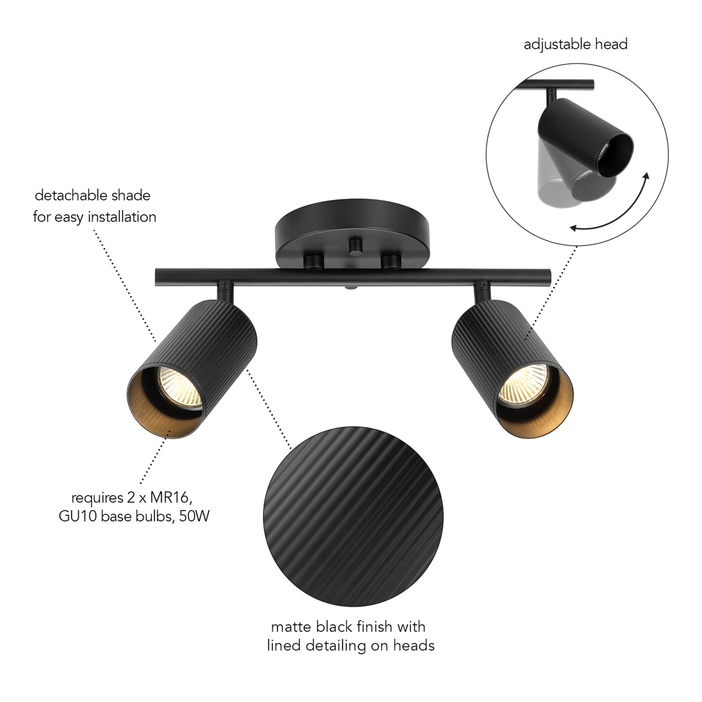 Globe Electric 64000114 2-Light Track Lighting Spotlight, Matte Black Finish, Ribbed Shades, Adjustable Heads, Compact 12-Inch Fixture, GU10 Base