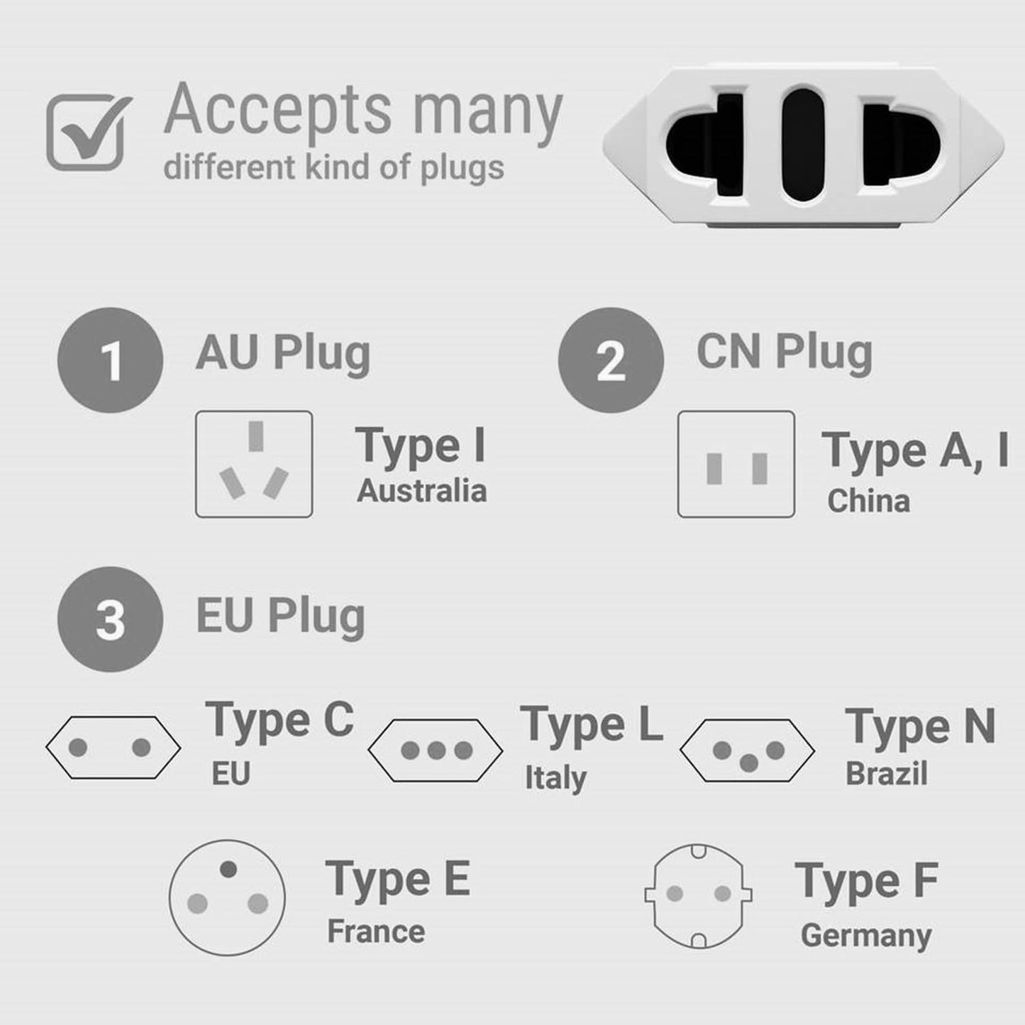 (10 Pack) ALINNA US Plug Adapter, EU AU CN to US America Travel Plug Adapter AC Outlet Power Converter White
