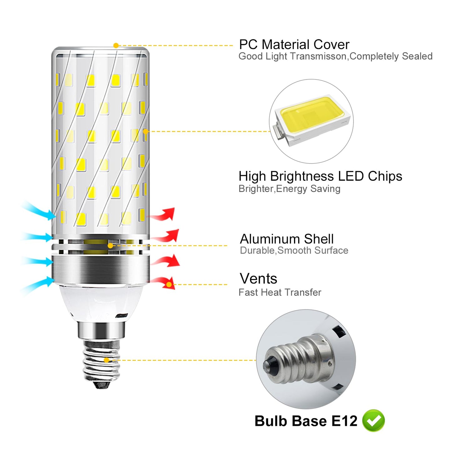 YGS-Tech E12 LED Corn Bulb, 6000K Daylight White, 16W 1500LM LED Bulb, CRI80+, 120W Incandescent Equivalent, Non-Dimmable Light Bulb for Home
