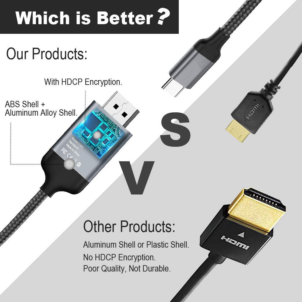 CONVELIFE USB C to HDMI Cable (4k@60Hz), 10ft/3m Type C to HDMI Cable, USB 3.1 & Thunderbolt 3 Compatible for MacBook Pro, iPad Pro, iMac 4K / 5K