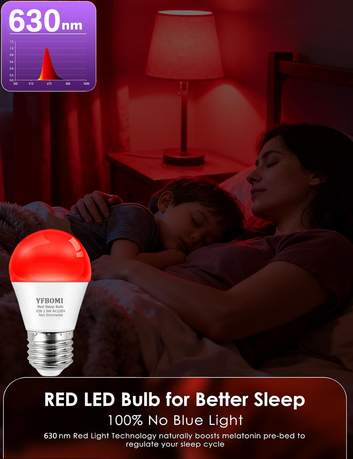 Red Light Bulbs for Sleep, A15 1.5W (15W equivalent), 100% Blue Light Blocking 630nm Red LED Bulbs, 120V E26 Base Low Wattage Bulbs,for Bedroom Sleep
