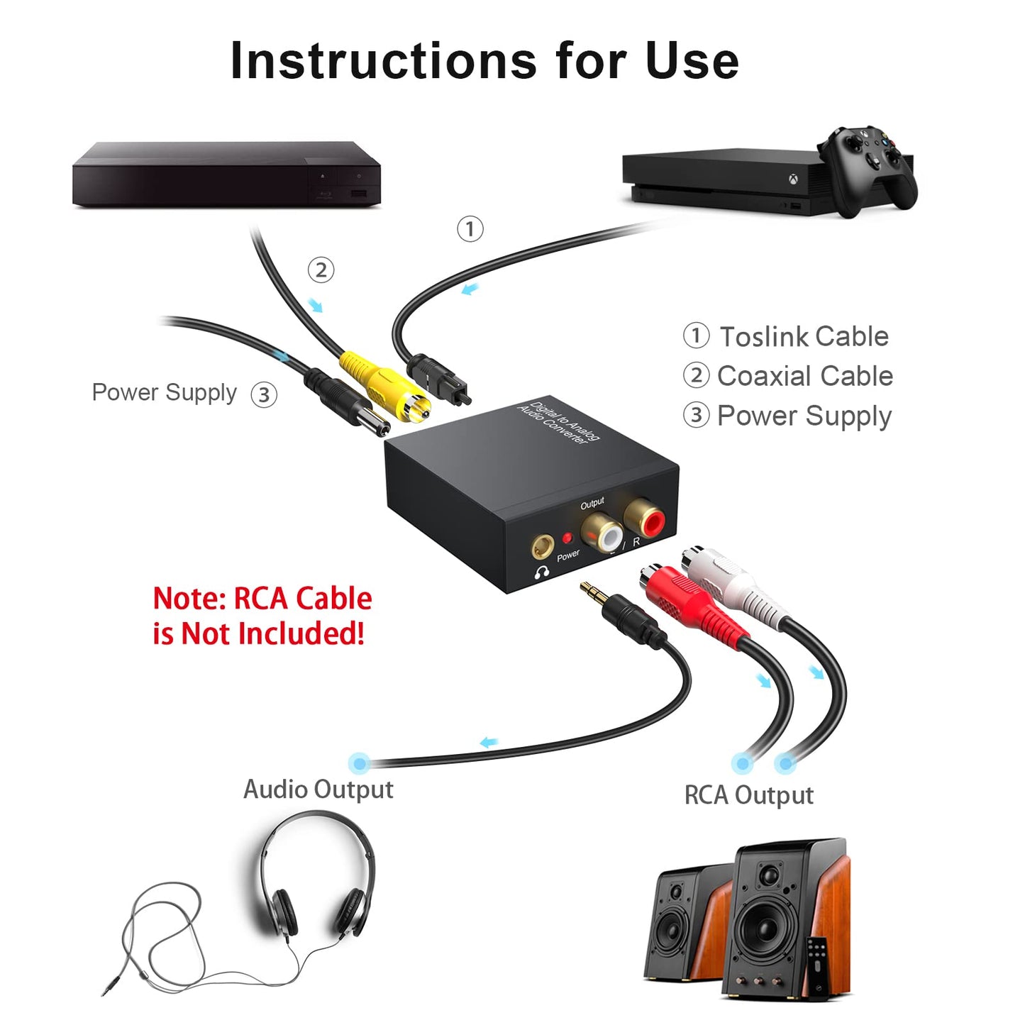 Digital to Analog Audio Converter 192KHz, DAC Digital SPDIF Coaxial Optical Convert to L/R RCA, Toslink Optical to 3.5mm Jack Audio Adapter for PS4 HD