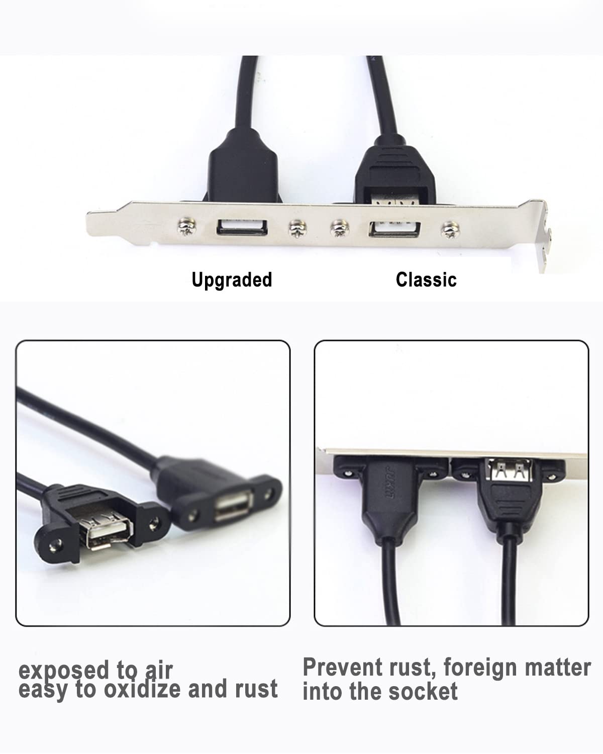 JUXINICE 2Pack USB2.0 Male to Female Extension Cable with Ears can be Fixed Various Chassis/Cabinets/Panels USB Extender W/Screw nut for USB Panel