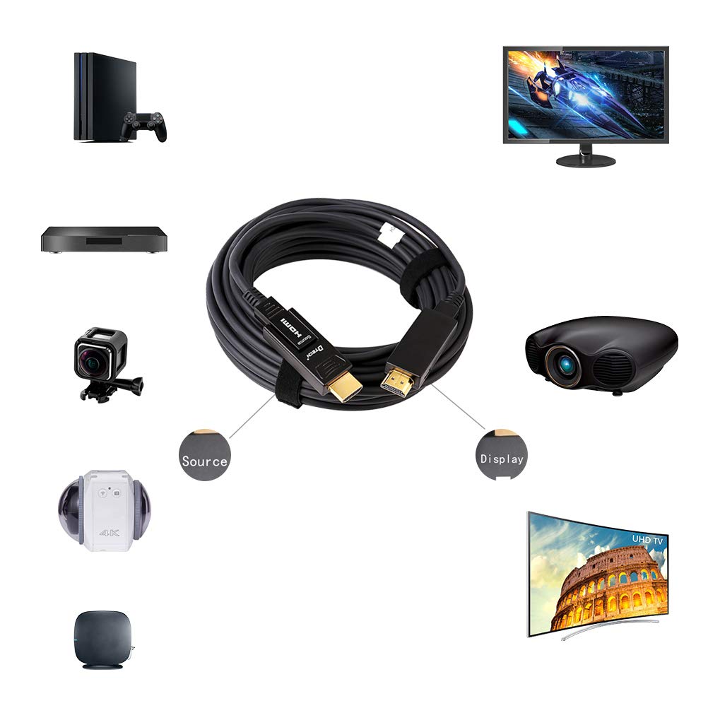DTECH Fiber Optic HDMI Cable 50 Feet 4K 60Hz 444 Chroma Subsampling 18Gbps High Speed Ultra HD with Dual Connector Micro HDMI and Standard HDMI Cord