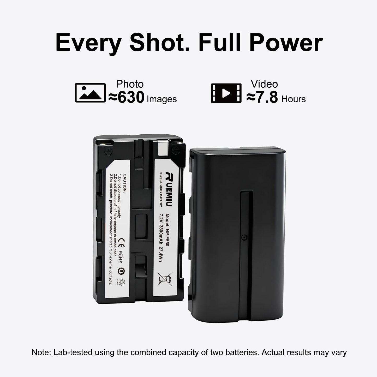 RUEMIU 2-Pack Upgraded 3800mAh NP-F550 Battery Compatible with Sony NP F550, F970, F750 F330, F570, F960, F770, Camera Camcorder, LED Light, Monitor