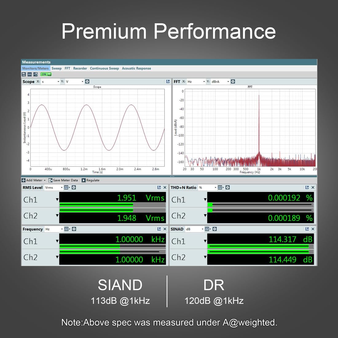 TOPPING D10s USB DAC, XMOS XU208 ES9038Q2M DSD256 PCM 32Bit/384kHz, USB to RCA Coaxial and Optical Outputs, Hi-Res Audio Decoder for Desktop PC/Phone