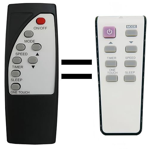 Replacement Remote Control for Koldfront Window Air Conditioner Remote Control WAC8001W WAC12001W WAC18001W WAC25001W WTC8001W WTC12001W