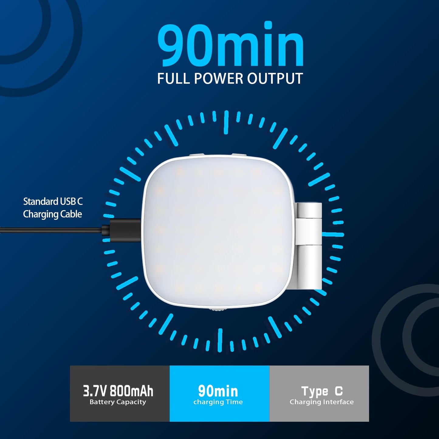 Magnetic Selfie Light, Phone Light Compatible with iPhone Magsafe,