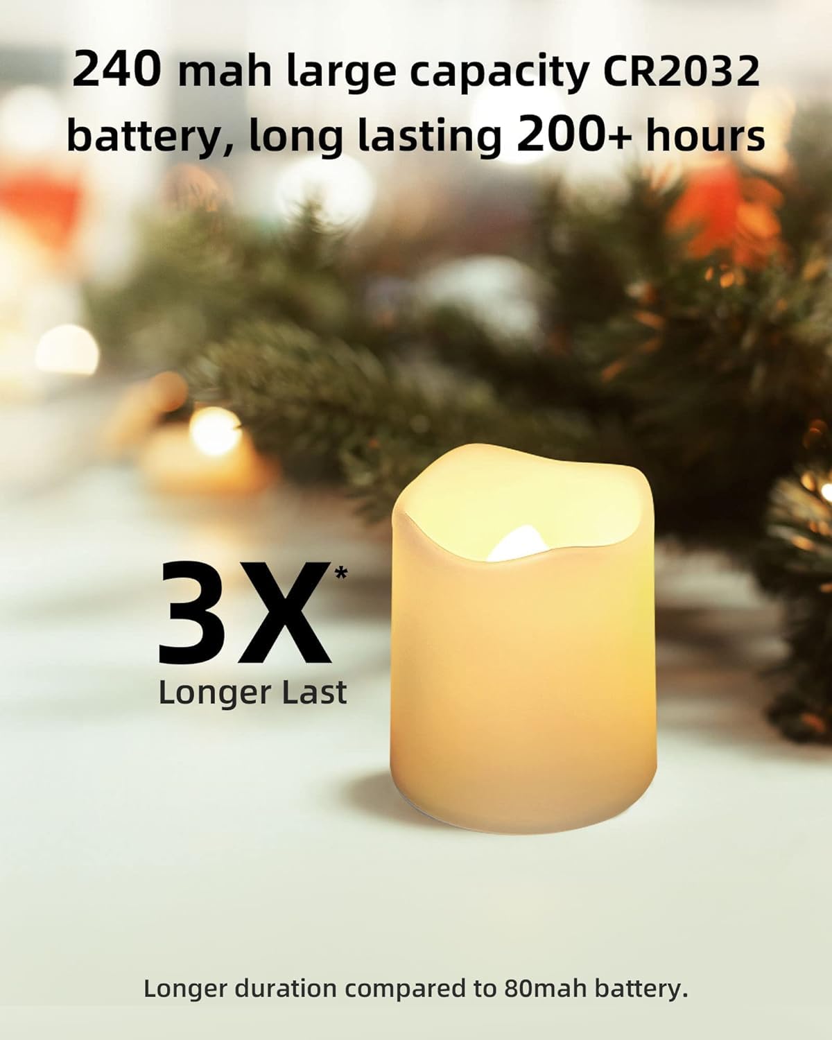 SHYMERY Flameless Votive Candles,Flameless Flickering Electric Fake Candle,24 Pack 200+Hour Battery Operated LED Tea Lights in Warm White for Wedding