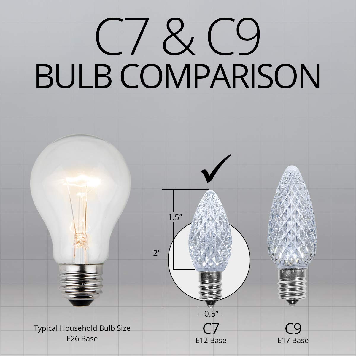 Wintergreen Lighting OptiCore C7 LED Bulbs - 25 Pack Heavy Duty Premium Outdoor Christmas Lights, E12 Base (Cool White Faceted)