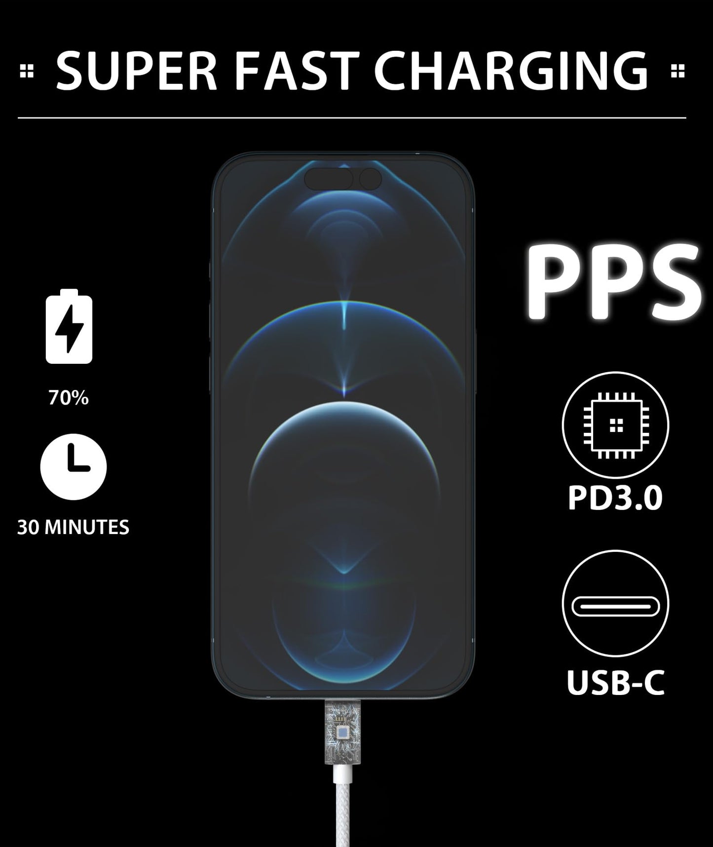2026 45W Super Fast Charger USB C Android Phone Charger Fast Charging Compatible with Samsung Galaxy S26/S26 Ultra/S26+/S25 Ultra/S25/S25+/S24