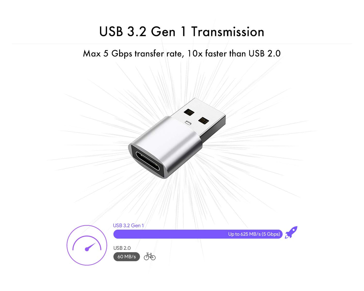 USB-C Female to USB 3.0 Male OTG SuperSpeed 5Gbps Adapter 2 Pack, USB Male to USB-C Female Converter