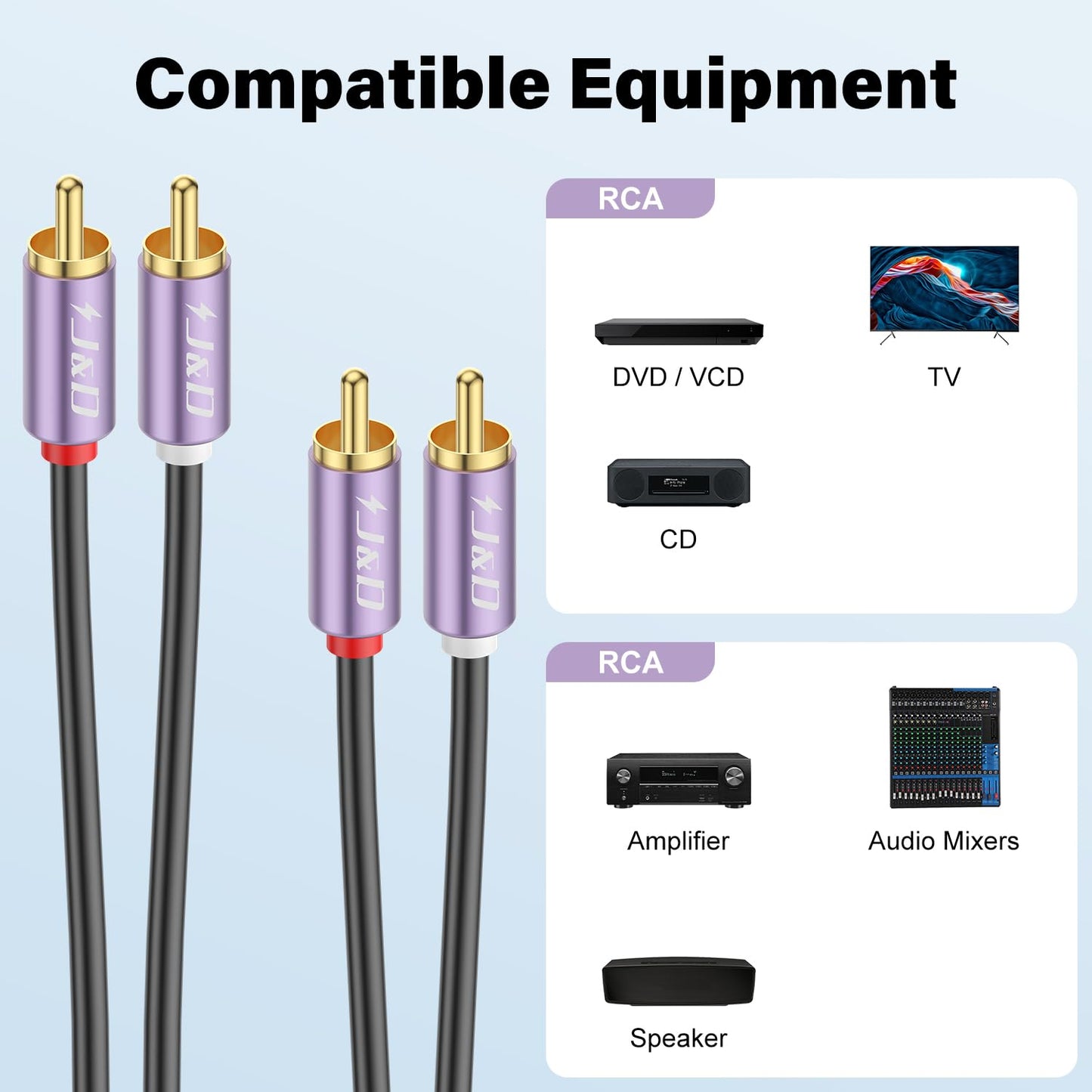 J&D 2 RCA Audio Cable, Purple Aluminum Alloy Shell Gold-Plated 2 RCA Male/Male Stereo Auxiliary Audio Cable Cord for Home Theater HDTV Amplifiers