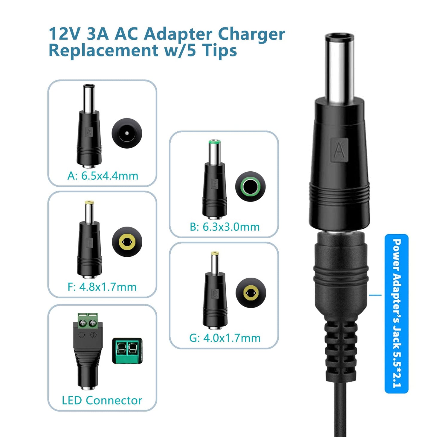 12V 3A Adapter Power Supply Cord Fit for DOSS SoundBox XL, Braven BRV-X BRVX BRVXGWB BRVXBBB 805 1100 BRV-HD Bluetooth Speaker, Bose Companion 2