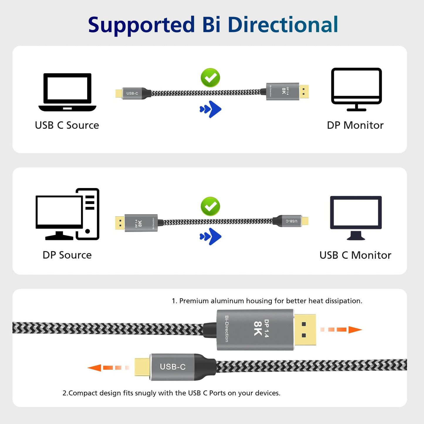 PAKLIMCN 32.4Gbps USB C to DisplayPort 8K Cable - Bidirectional, Supports 4K 144Hz/2K 240Hz, Thunderbolt 4 Compatible, Braided, Works with iPhone