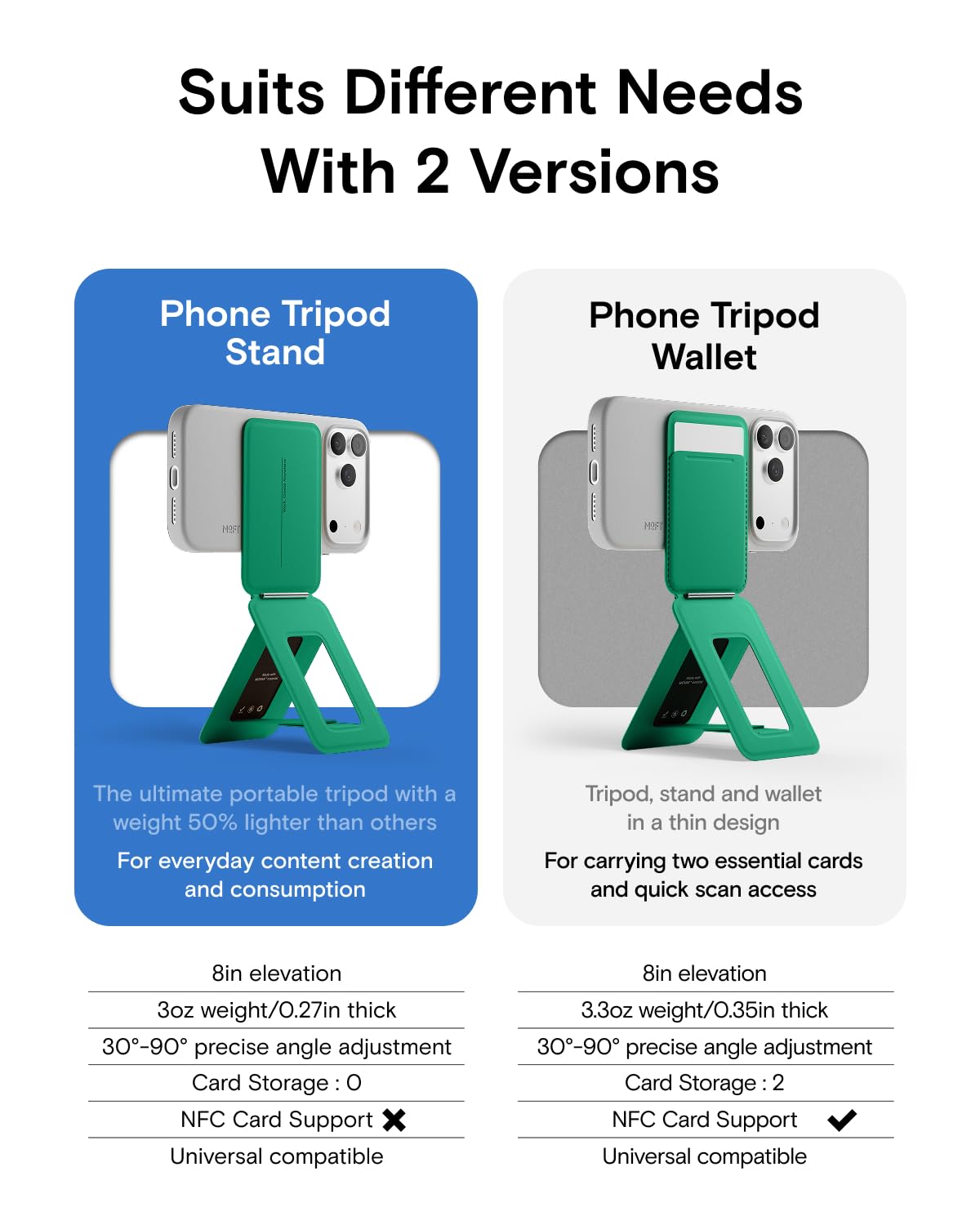MOFT Phone Tripod Stand, Portable Selfie Stick for iPhone, Mulit-Angle