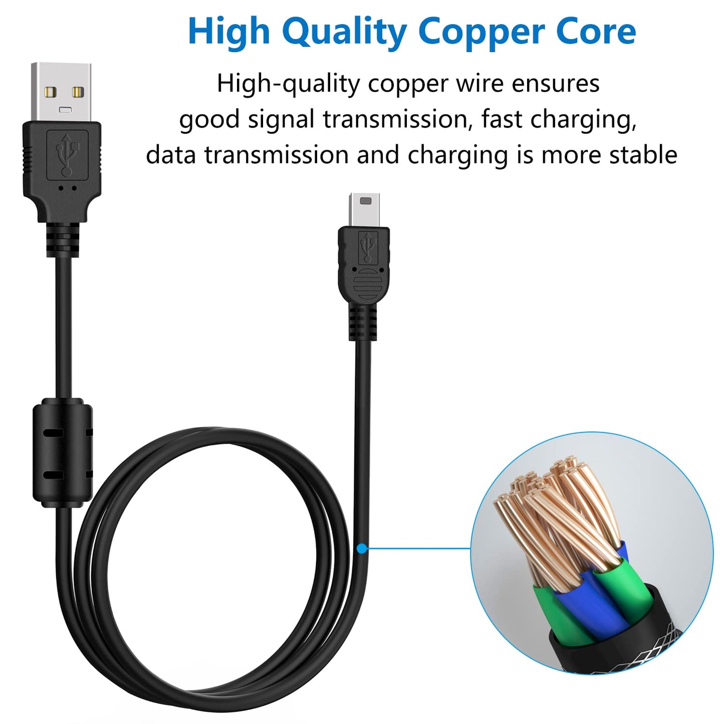 Haoyou (2-Pack) Replacement Canon Mini USB Data Transfer Cable (with Anti-Interference Magnetic Ring) Compatible with Canon PowerShot/EOS/Rebel
