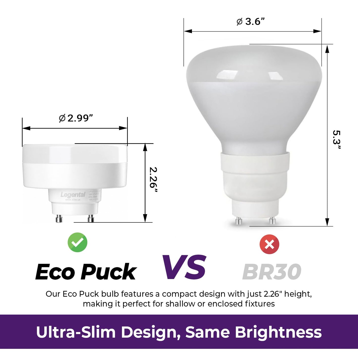 2.99" GU24 LED Puck Light Bulb 2 Prong, 10W 1000LM 5000K Cool White, 2 Pack