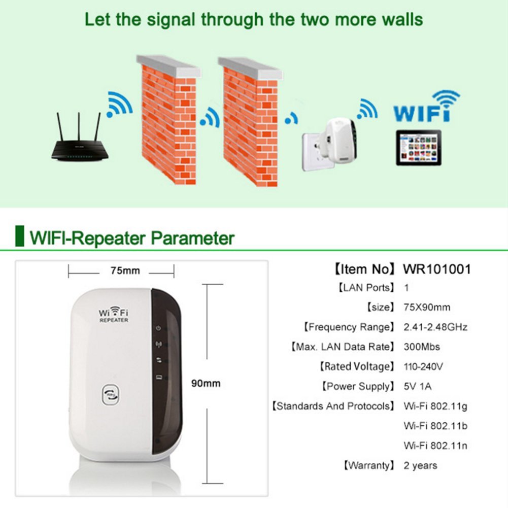 TFBS WiFi Repeater, 300Mbps Wireless Range Extender, AP Signal Repeater, 802.11 N/B/G, Mini Portable, 360 Degree WiFi Coverage, Compatible with Alexa