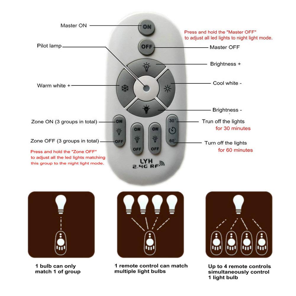Fjiangyi 6W E27 Smart LED Light Bulbs Dimmable with 2.4GHz Wireless 3-Zone Remote Control - Adjustable Color Temperature (Warm/Cool) and Brightness 2