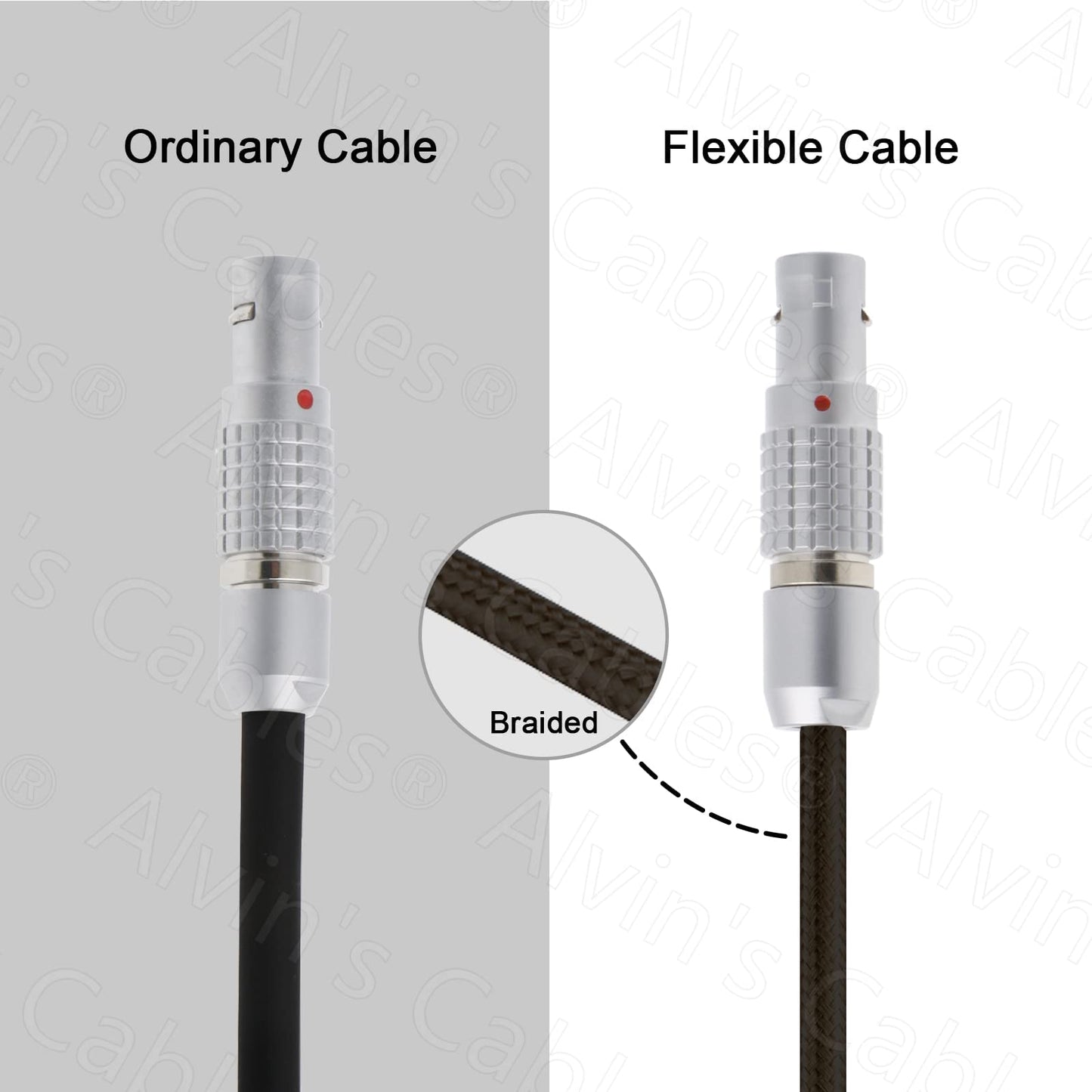 Alvin's Cables Flexible 2 Pin Male to D-tap Power Cable for Teradek, SmallHD Monitor, Vaxis 60cm|23.6inches Braided Wire